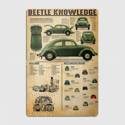 BEETLE KNOWLEDGE Metal Tin Sign Truck Indoor and Outdoor Home Bar Coffee Kitchen Wall Decoration