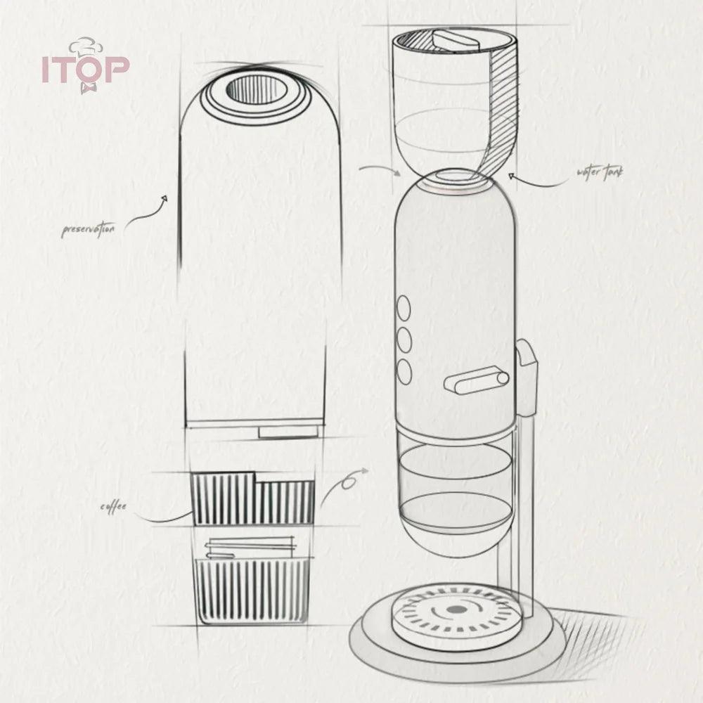 ITOP IT-ATC-11 3IN1 Automatic Coffee Machine 58mm Portafilter 20 Bar Grinder, Milk Forther Touch Screen Dual Boiler PID 220-240V